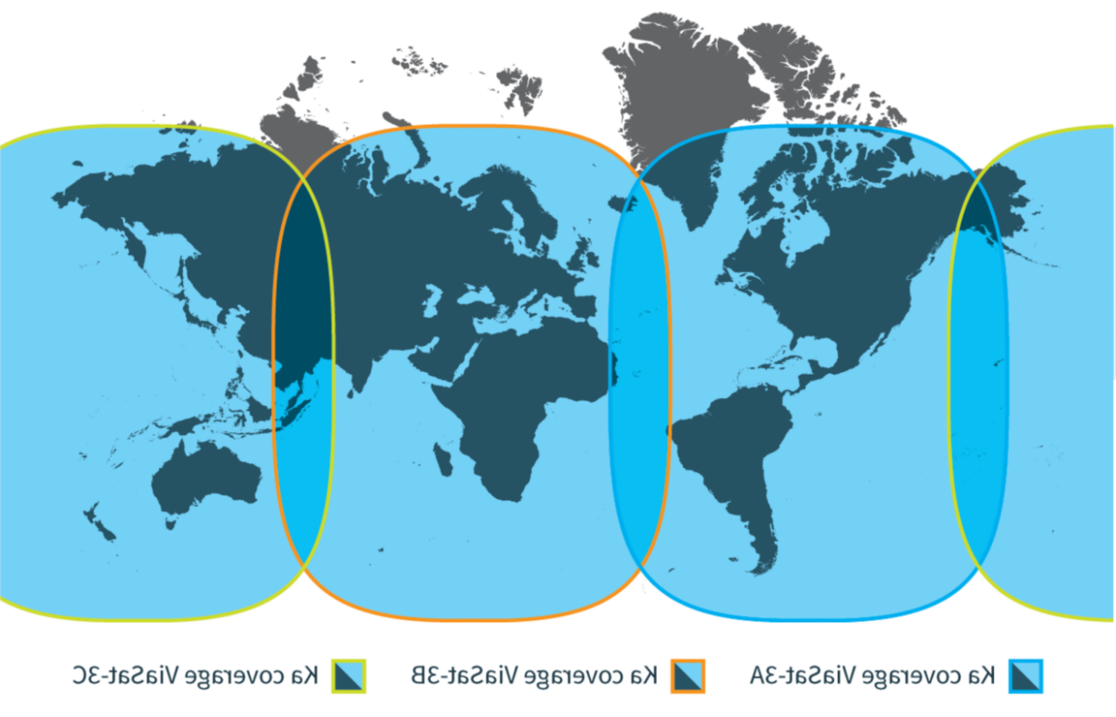 Flat map of the world demonstrating Viasat's current and future Ku and Ka coverage, coverage approximate and subject to change
